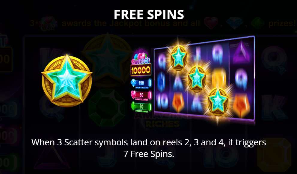 Amazing Riches Free Spins Feature