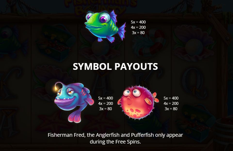 Fisherman's Bounty - Free Spin Symbol Payouts