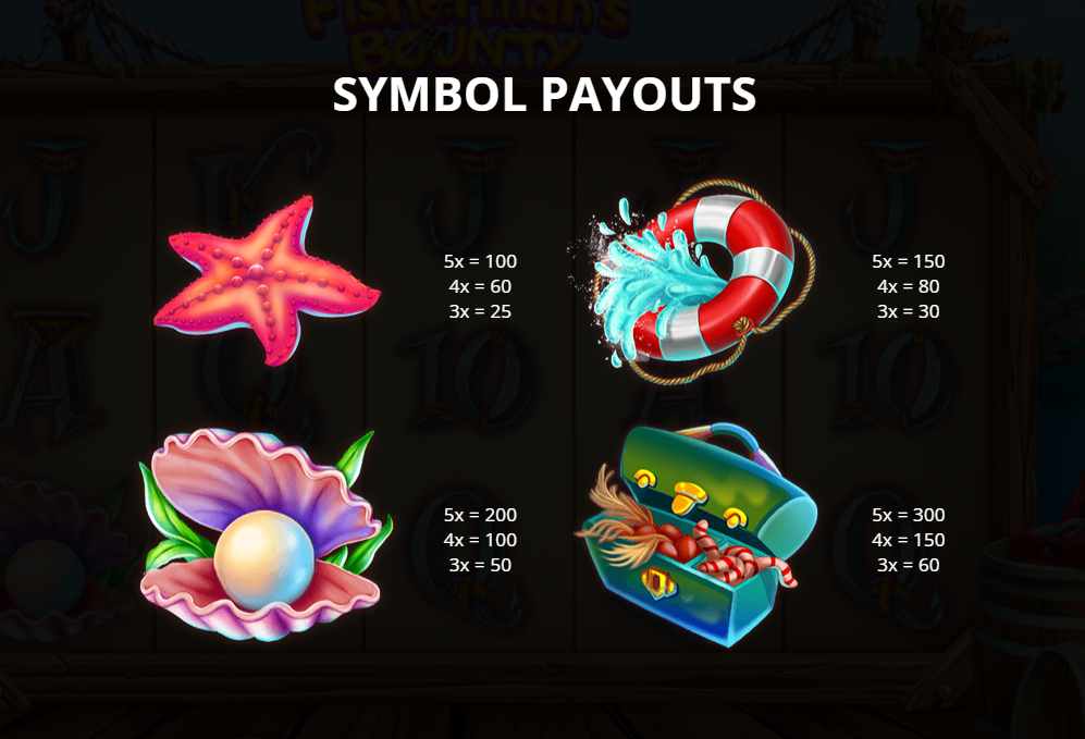 Fisherman's Bounty Symbol Payouts II