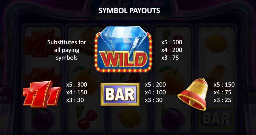 Lucky Vegas Symbol Payouts II