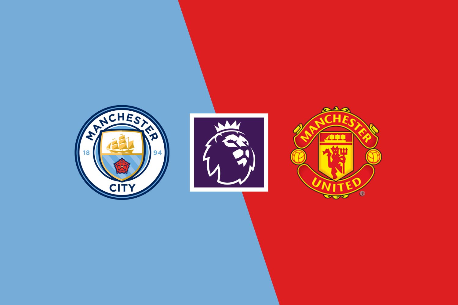 Man City vs Man United preview & prediction